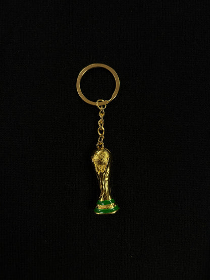 Keychains